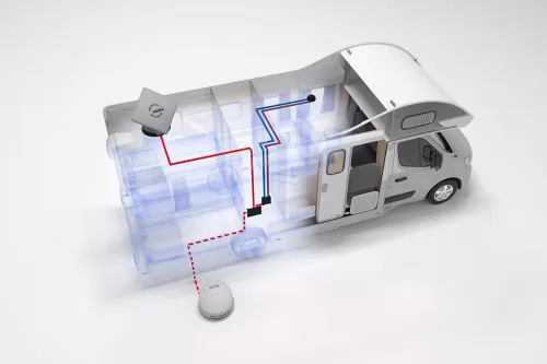 3D Rendering von einem Wohnmobil